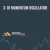 3-10 Momentum Oscillator - Gary Dayton