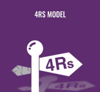 4Rs Model - Felix Economakis