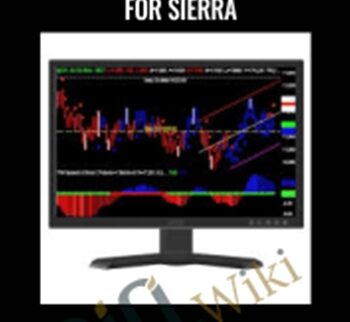 5 Indicator Package Special For Sierra – Tradethemarkets