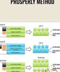 Prosperly Method – Adam White