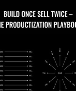 Build Once Sell Twice – The Productization Playbook