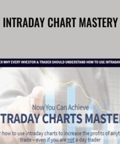 Intraday Chart Mastery – Candlecharts