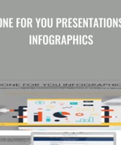 Done For You Presentations – InfoGraphics - Mark Wonderlin