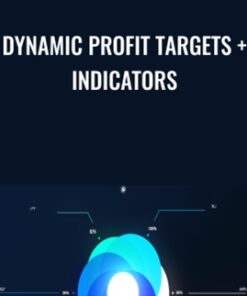 Dynamic Profit Targets + Indicators - John Carter