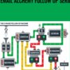 Email Alchemy Follow Up Series