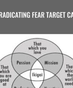Eradicating Fear Target Call - Arathi Ma