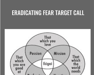 Eradicating Fear Target Call - Arathi Ma