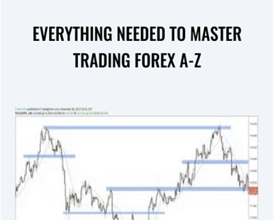 Everything Needed To Master Trading Forex A-Z - Daniel Hardman