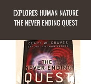 Explores Human Nature - The Never Ending Quest - Clare W.Graves