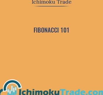 Fibonacci 101 - Ichimokutrade