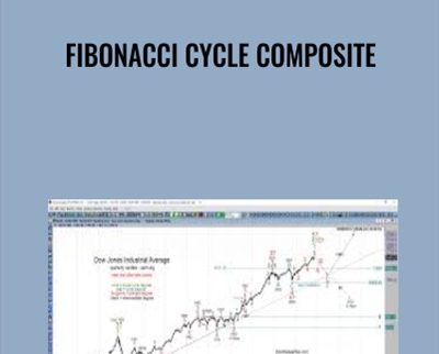 Fibonacci Cycle Composite