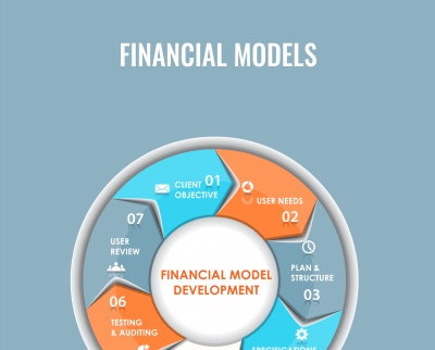 Financial Models - Foresight