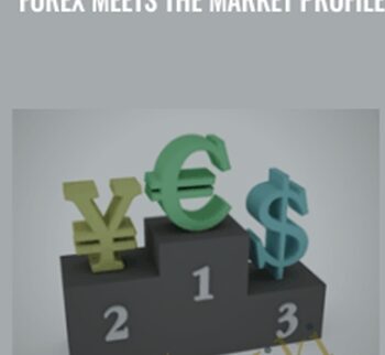 Forex Meets the Market Profile – John Keppler