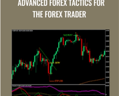 Advanced Forex Tactics for the Forex Trader - Forex Mentor