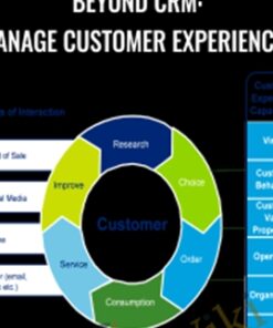Beyond CRM: Manage Customer Experiences - Forrester Research