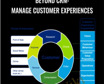 Beyond CRM: Manage Customer Experiences - Forrester Research