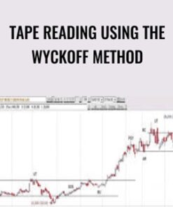 Tape Reading Using The Wyckoff Method – Gary Fullett & Roman Bogomazov