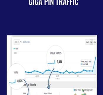 Giga Pin Traffic – Ivana Bosnjak, Abhi Dwivedi, Ricky Mataka