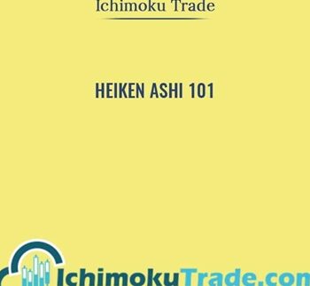 Heiken Ashi 101 - Ichimokutrade
