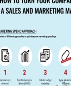Price How to Turn Your Company Into a Sales and Marketing Machine