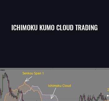 Ichimoku Kumo Cloud Trading - Ichimoku Trading System