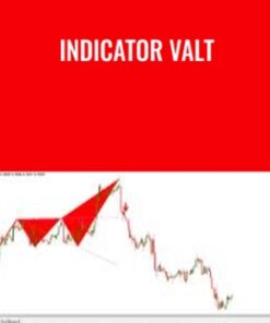 Indicator Valt