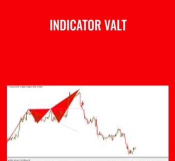 Indicator Valt