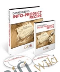 Info Product Recipe - Dan Kennedy