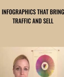 Infographics That Bring Traffic and Sell - Anna Vital