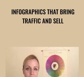 Infographics That Bring Traffic And Sell – Anna Vital