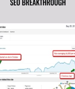 SEO Breakthrough – John Pearce