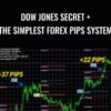 Dow Jones Secret + The Simplest Forex Pips System – Karl Dittmann