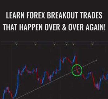 Learn Forex Breakout Trades that happen Over & Over again! - Corey Bricker