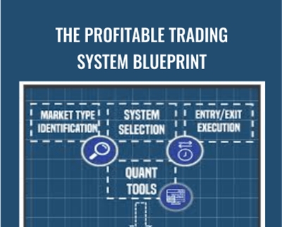 The Profitable Trading System Blueprint – Macro ops
