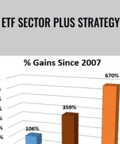 ETF Sector Plus Strategy – MarketGauge