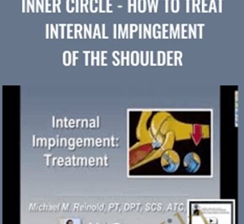 Inner Circle – How To Treat Internal Impingement Of The Shoulder – Mike Reinold