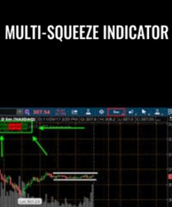 Multi-Squeeze Indicator