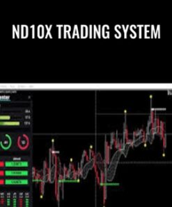 ND10X – ND10X Trading System – Nicola Delic