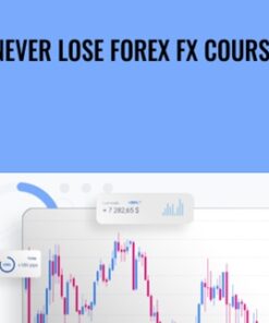 Never Lose Forex FX Course - NLFX