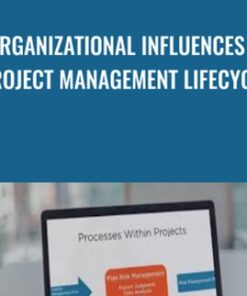 Organizational Influences & Project Management Lifecycle - Casey Ayers