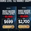 Piranha Profits – Stock Trading Course Level 1&2 Market Snapper