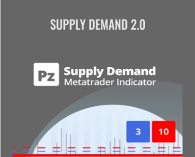 PZ Supply Demand – Supply Demand 2.0 – Point Zero Trading