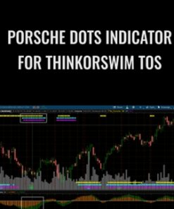 Porsche Dots Indicator for ThinkOrSwim TOS