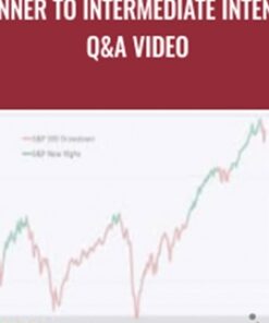 Beginner to Intermediate Intensive Q&A Video - Power Charting