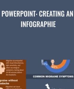 PowerPoint: Creating an Infographie - Heather Ackmann