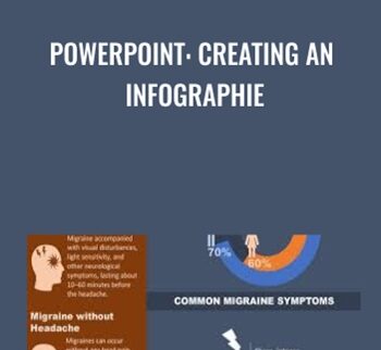PowerPoint: Creating An Infographie – Heather Ackmann