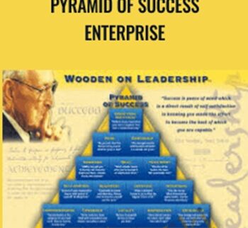 Pyramid of Success Enterprise - Coach Wooden