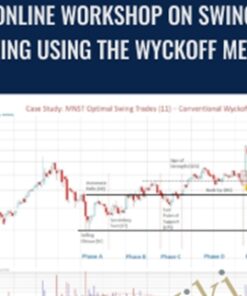 Online Workshop on Swing Trading Using the Wyckoff Method - Roman Bogomazov