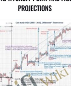 Setting Price Targets Using Wyckoff Point and Figure Projections - Wyckoff Analytics