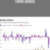 Emini Bonds – Simon